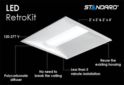 STANDARD LED RetroKit for Troffer